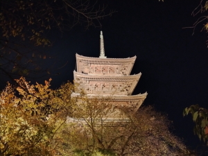 東寺